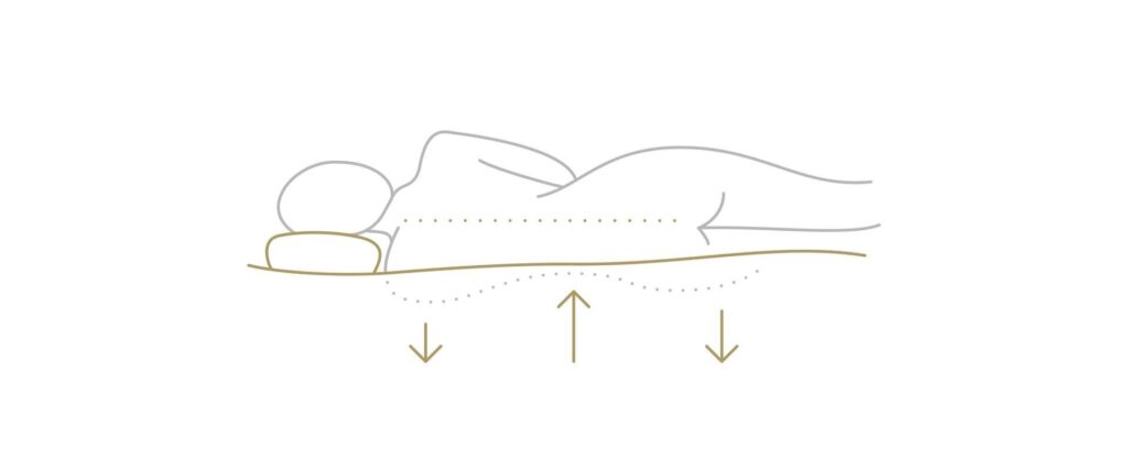 elite-advice-pillows-side
